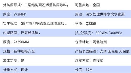 阿拉善给水tpep防腐钢管厂家参数指标